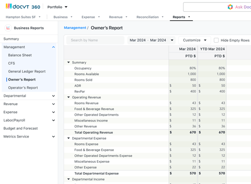 business-reports-improved-user-experience