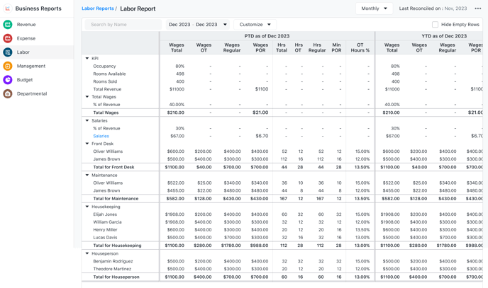 Labor Report Monthly@2x