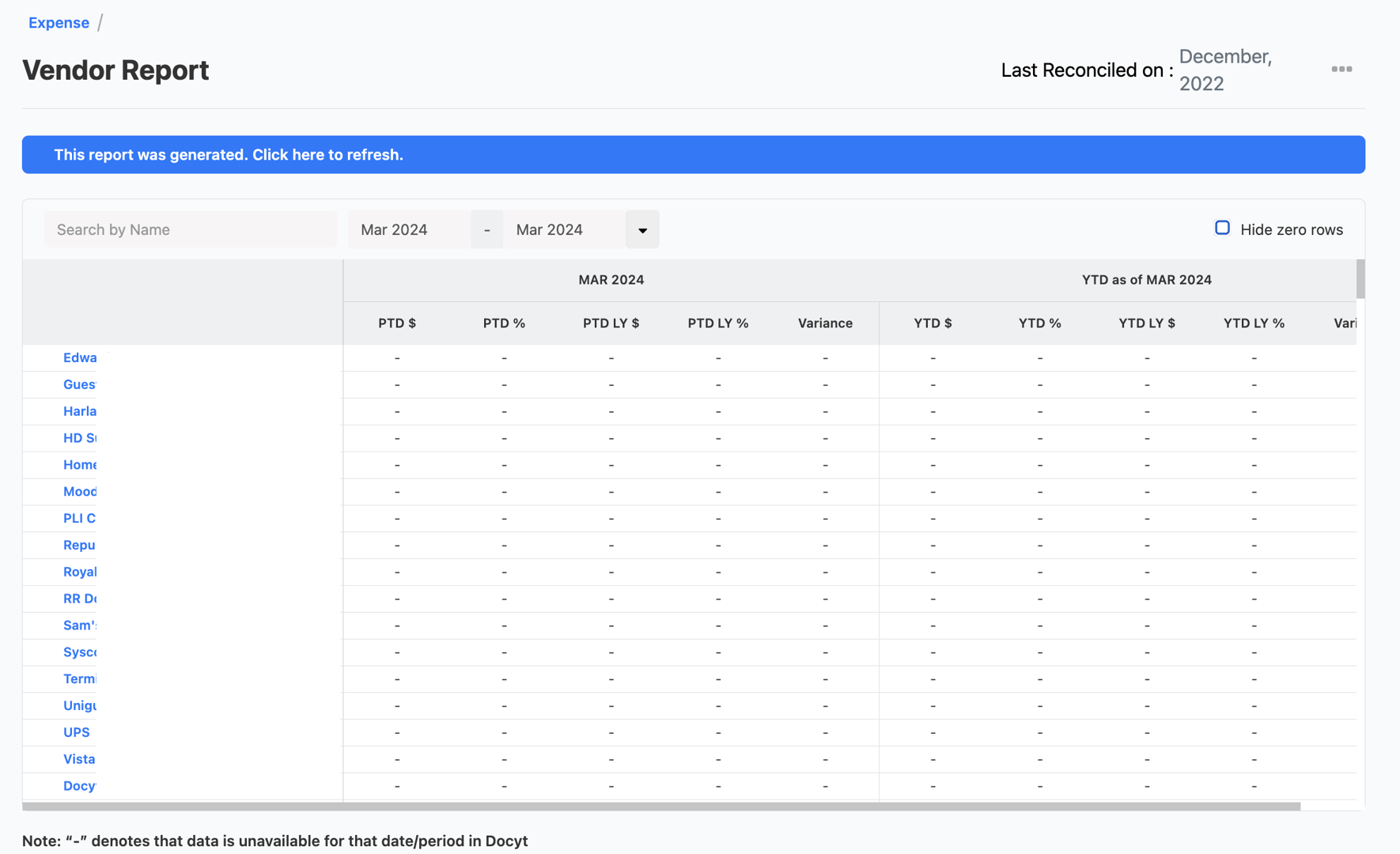 Vendor Expense Report