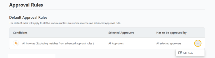 Step 4 Edit Approval Rules